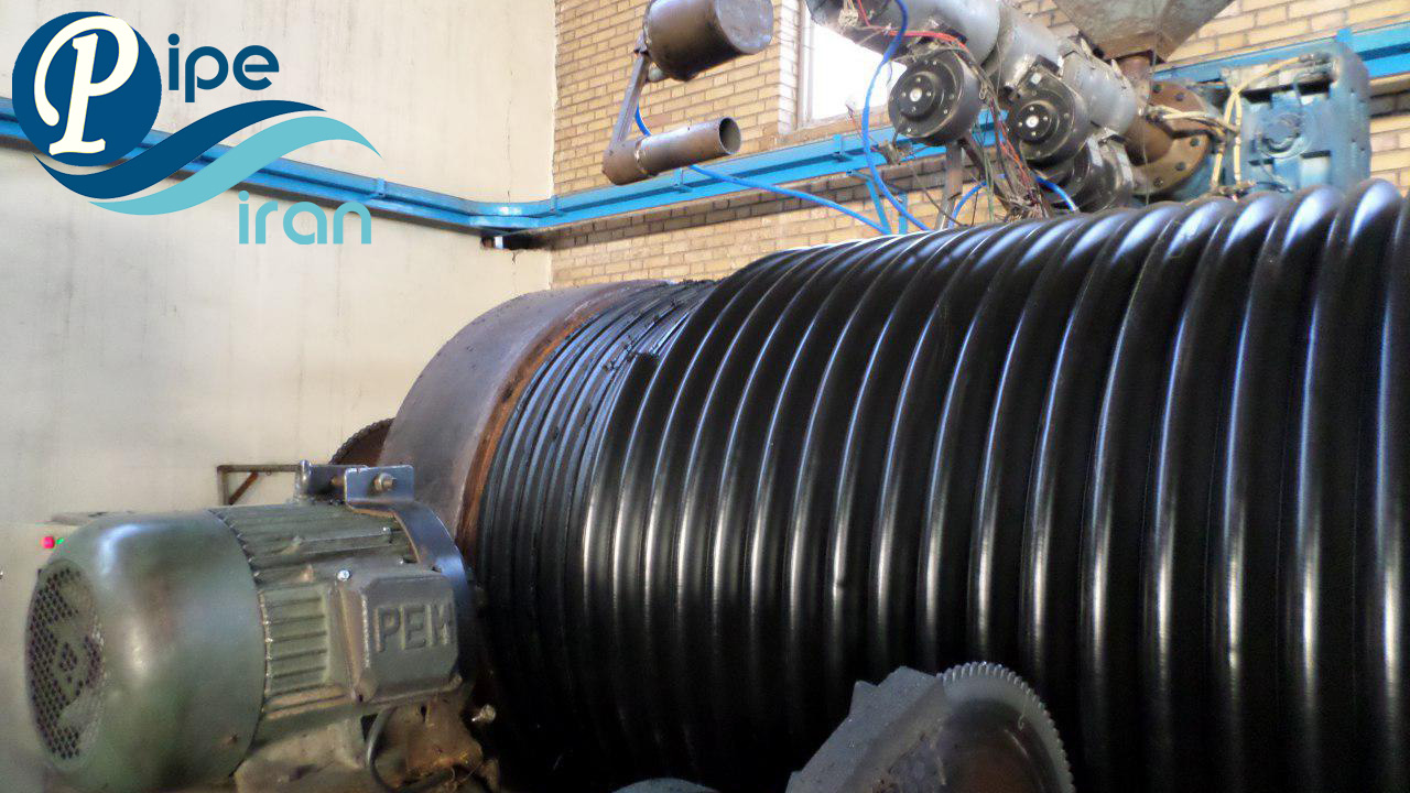 عوامل موثر بر قیمت و بهای تمام شده